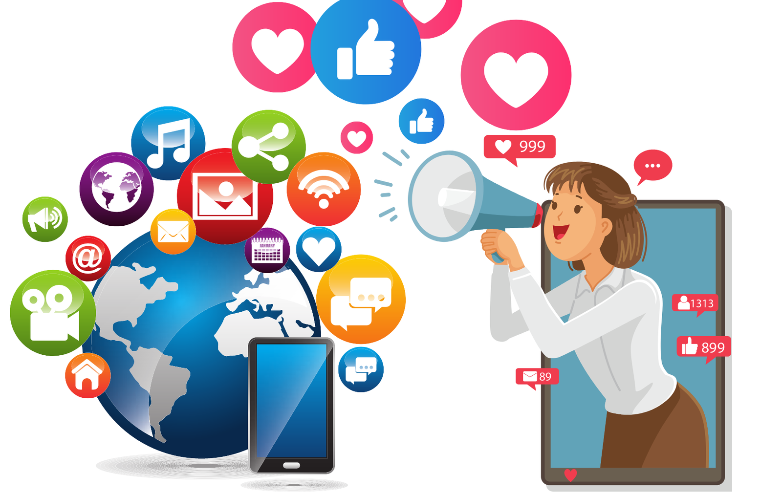 Social Media Marketing for Ecommerce